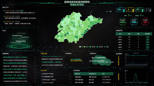 人工智能赋能抗疫，信产公司基础软件产品获省级认可