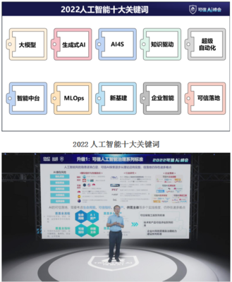 可信AI 引领智能时代的基石与航标——2022人工智能十大关键词解读