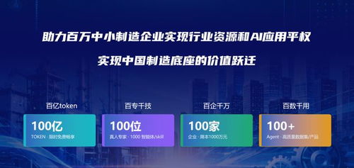 人工智能赋能基础零部件·刀具高质量发展 行业专家会议在苏举办，国机数科发布“百炼”生态伙伴权益计划