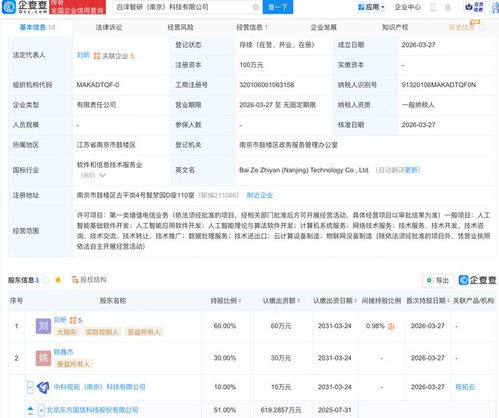 东方国信新设科技公司，深耕AI基础软件，抢抓智能化转型先机